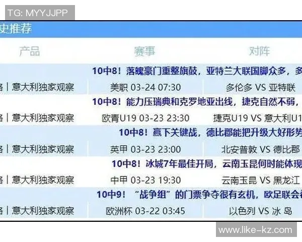 足球明星挑战话题标签引发热议球迷热情高涨的背后故事